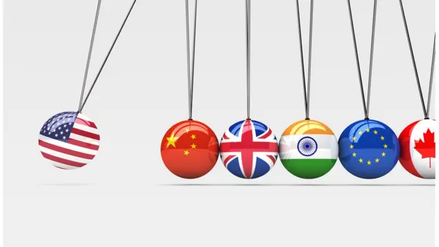 भारत चीन