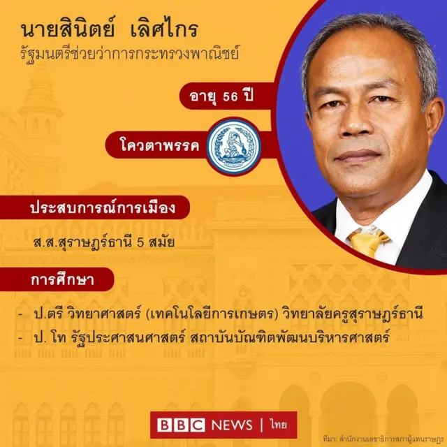 BBC Thai/Parliament handout