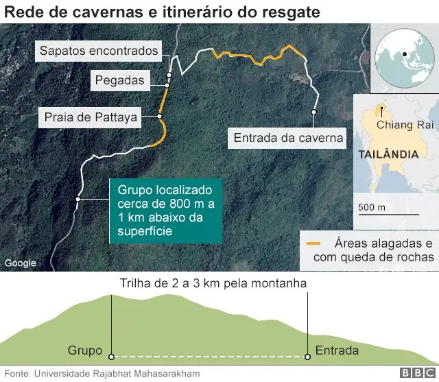 Mapa mostra redeonline casino for real moneycavernas e itinerário do resgateonline casino for real moneymeninos na Tailândia; localização do grupo é cercaonline casino for real money800 metros a um quilômetro abaixo da superfície