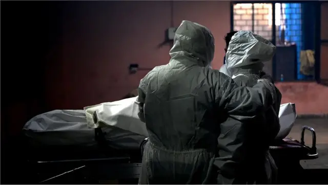 انڈیا، کووڈ