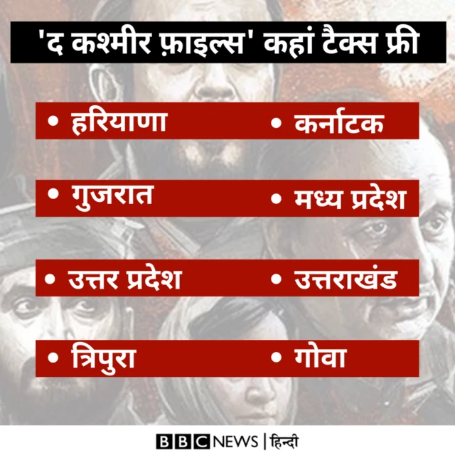 कश्मीर फ़ाइल्स