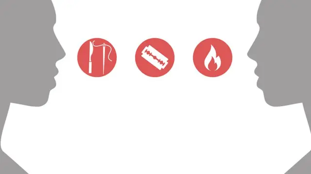Graphic showing a razorblade, fire, a knife and a needle