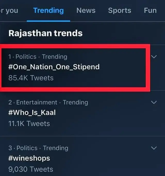 राजस्थान में इंटर्न डॉक्टरों के स्टाइपेंड का मुद्दा बीते दो सप्ताह में कम से कम चार बार प्रदेश के टॉप ट्रेंड में रह चुका है.