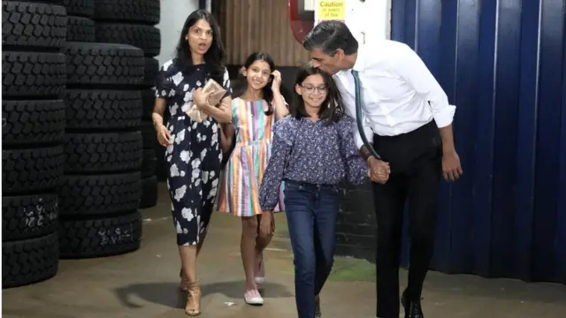 ऋषि सुनक