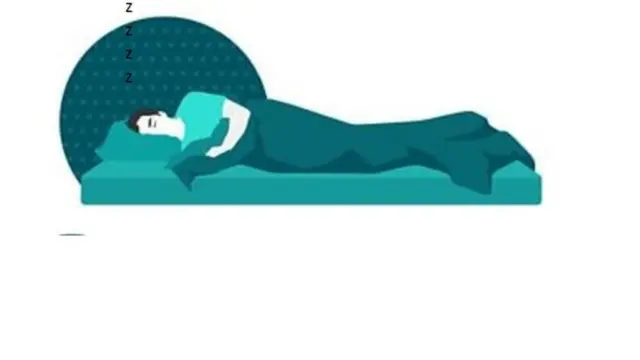 Ekwena ka oke ụra n'apụ gị ịhe na ndụ gị