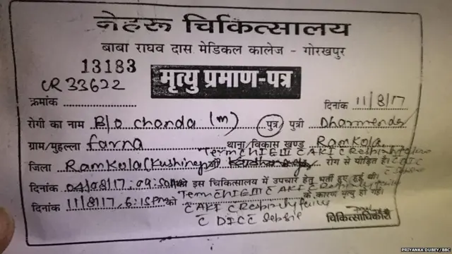 मृत्यु प्रमाण पत्र