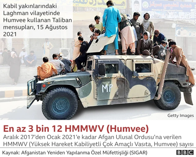 Humvee