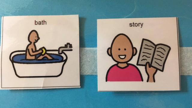 Картинки для аутистов: ванная и книга