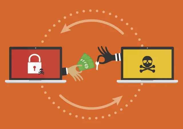 Gráfico que ilustra un ataque de cibersecuestro
