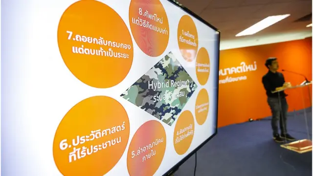 ปิยบุตร