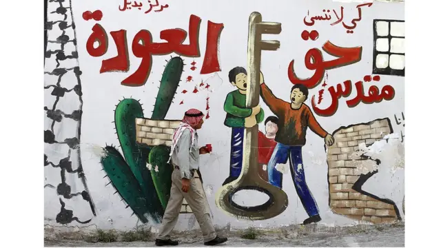 رسم جداري يوثق حق العودة في الضفة الغربية