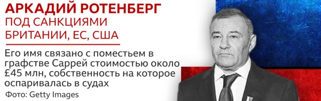 Аркадий Ротенберг