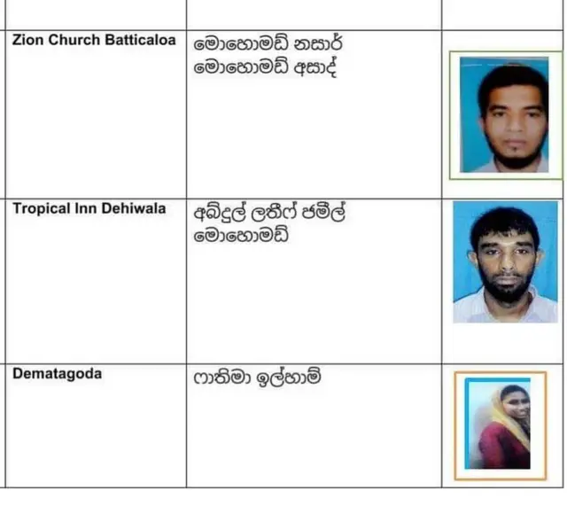 தற்கொலை குண்டுதாரிகள்