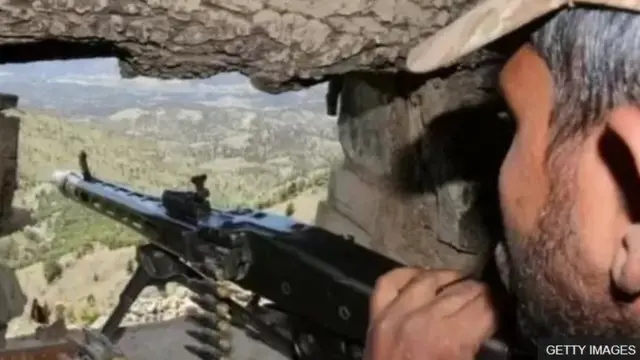 तहरीक-ए-तालिबान