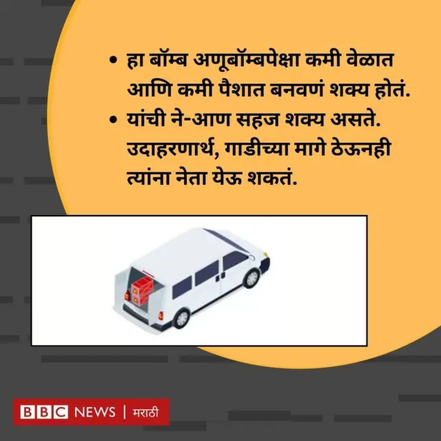 डर्टी बॉम्ब, युक्रेन, रशिया