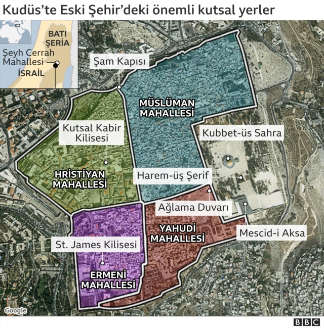 KUTSAL mekanlar kudüs