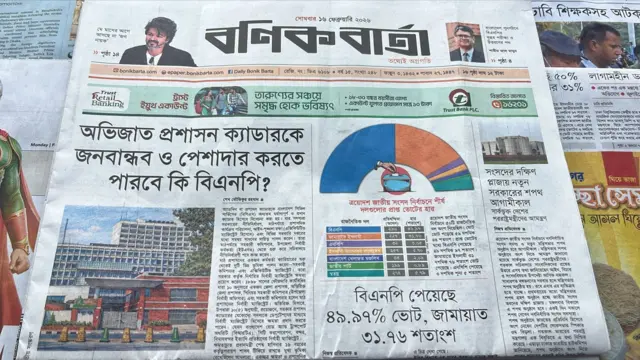 বণিক বার্তা