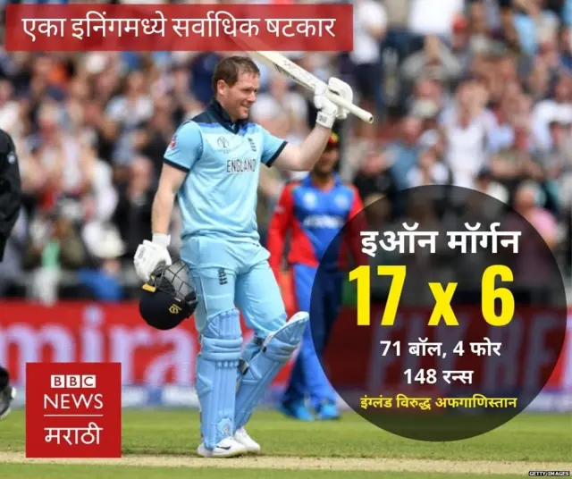 इऑन मॉर्गन