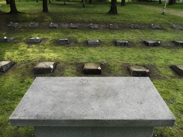 Jugoslovensko groblje u Lukenvaldu