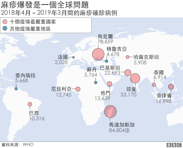 World map of largest measles outbreaks in past year