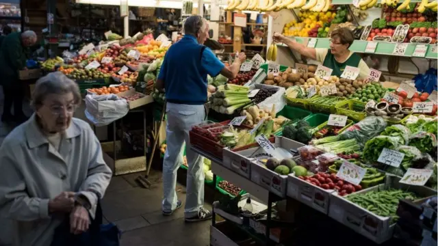 фрукти та овочі