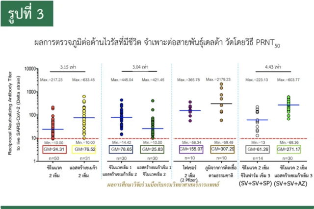 กระทรวงสาธารณสุข