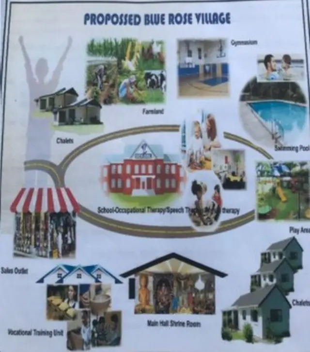 "නිවාස සහ පුහුණු මධ්‍යස්ථානවලින් සමන්විත මෙම ගම්මානයේ නිෂ්පාදන කටයුතු සිදුවන නිසා ඒ සඳහා ද පුද්ගලයන් අවශ්‍යයි. ඒ වගේම පරිපාලන ව්‍යුහයක් අවශ්‍යයි. ඒ සඳහා අත්දැකීම් ඇති අය සිටී නම් අප ඉල්ලා සිටිනවා මේ සඳහා සම්බන්ධ වෙන්න කියලා,"