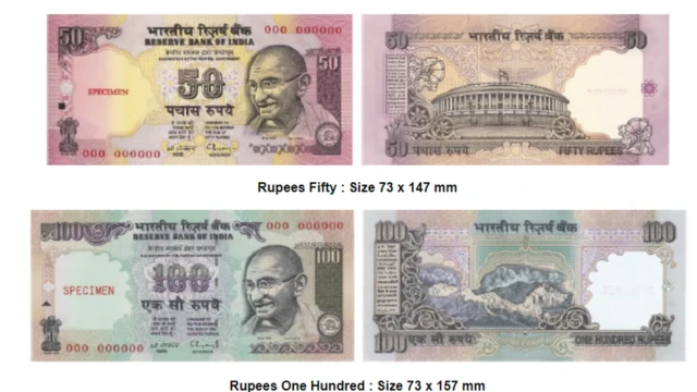 భారత కరెన్సీ