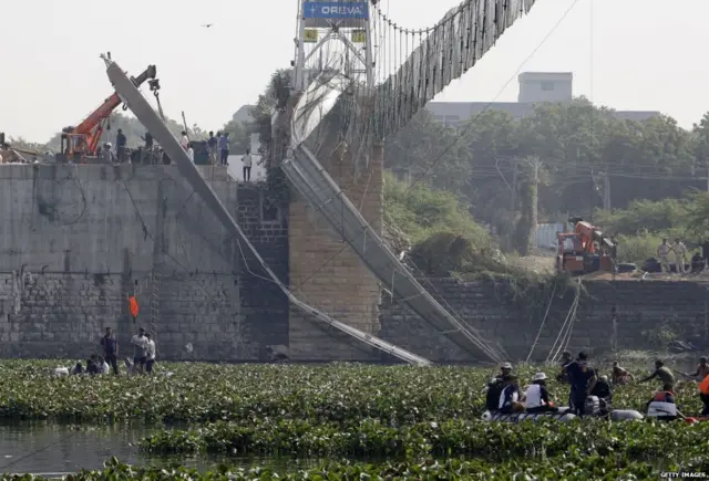 मोरबी पुल