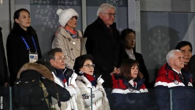 USA vice-president Mike Pence (bottom right) and North Korea's Kim Yo-jong (top left)