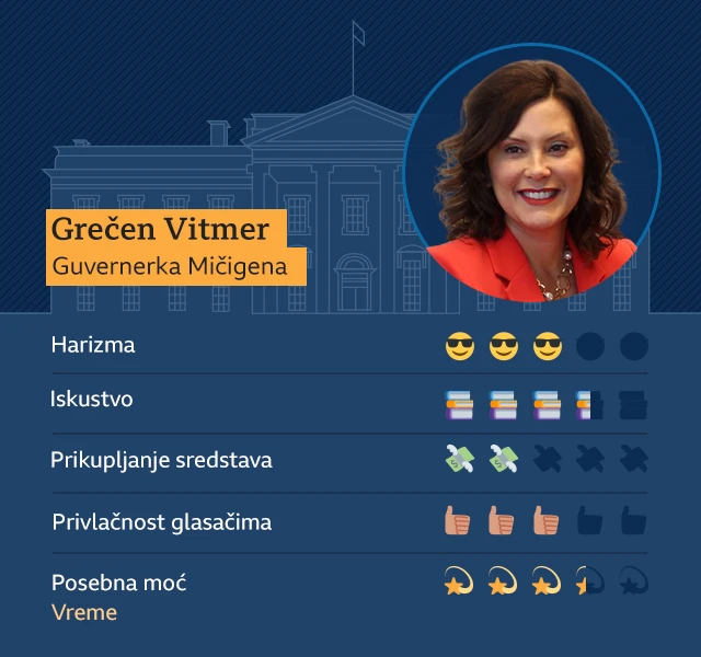 Grafika Vitmer