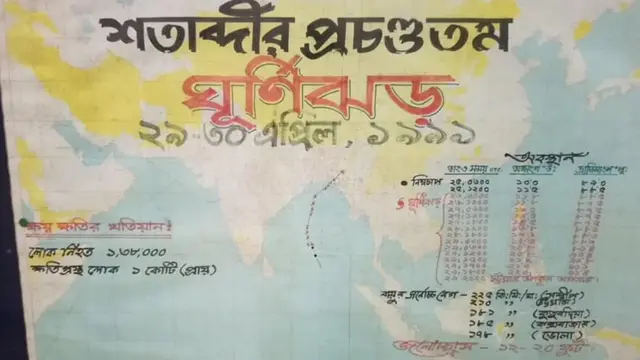১৯৯১ সালের ঘূর্ণিঝড়ের তথ্য