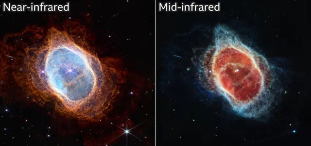 द सदर्न रिंग