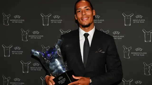 Virgil van Dijk