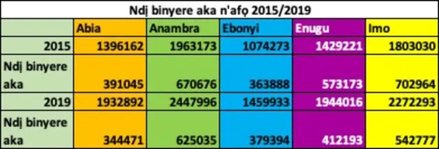 Ndị binyere aka site steeti