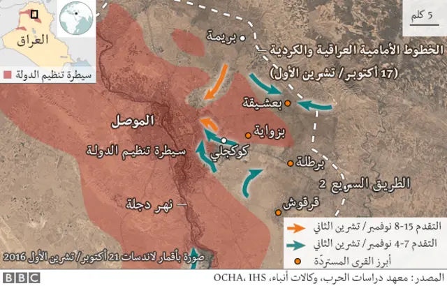 معركة الموصل