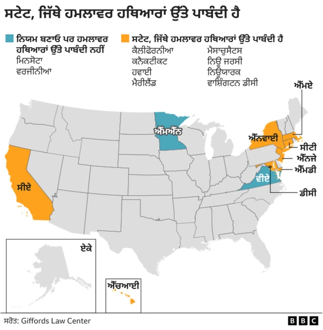 ਅਮਰੀਕਾ ਦਾ ਬੰਦੂਕ ਸੱਭਿਆਚਾਰ