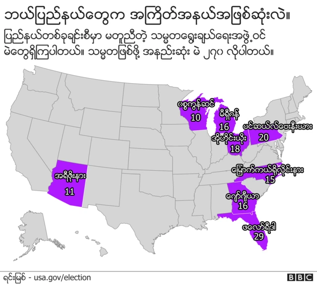 မြေပုံ