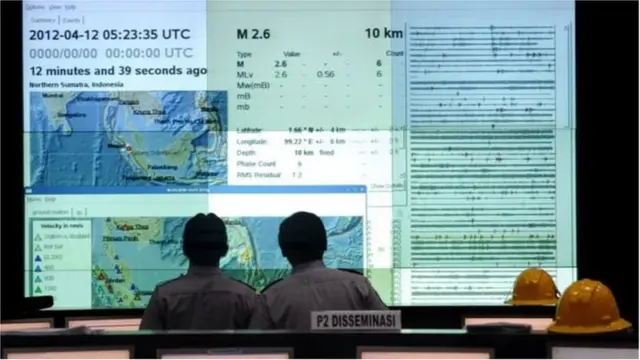 బీఎంకేజీ