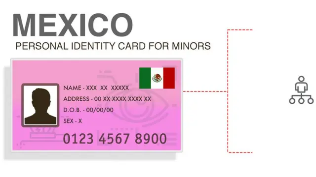 మెక్సికో