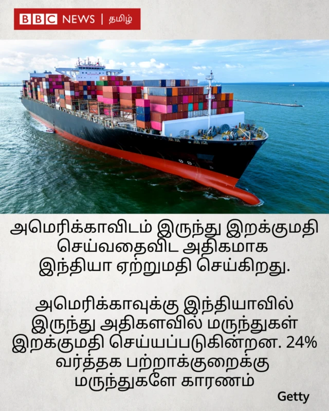 டிரம்பின் பரஸ்பர வரி விதிப்பால் பாதிக்கப்படும் நாடுகள்