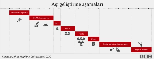 Aşı