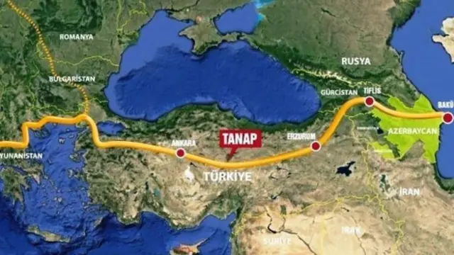 TANAP