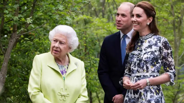 Королева, принц Уильям и Кейт