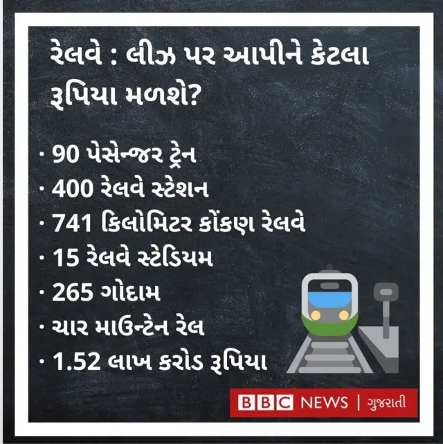ભારત, નરેન્દ્ર મોદી