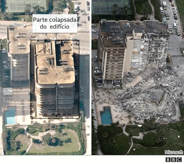 antes e depois do desabamento