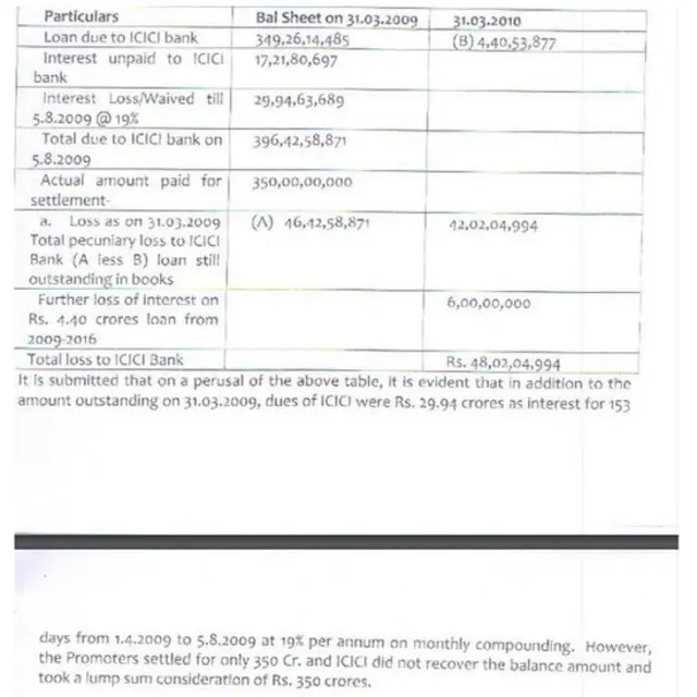 एनडीटीवी