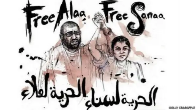 علاء عبد الفتاح