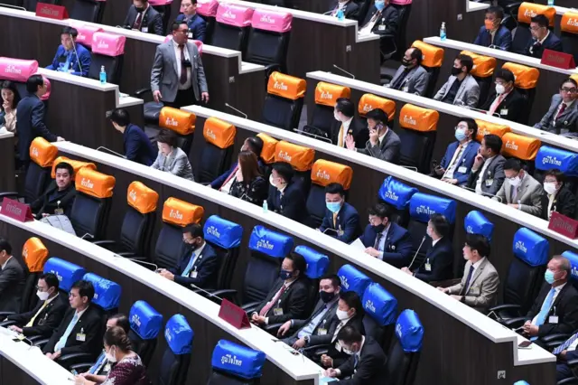 ประชุมสภา