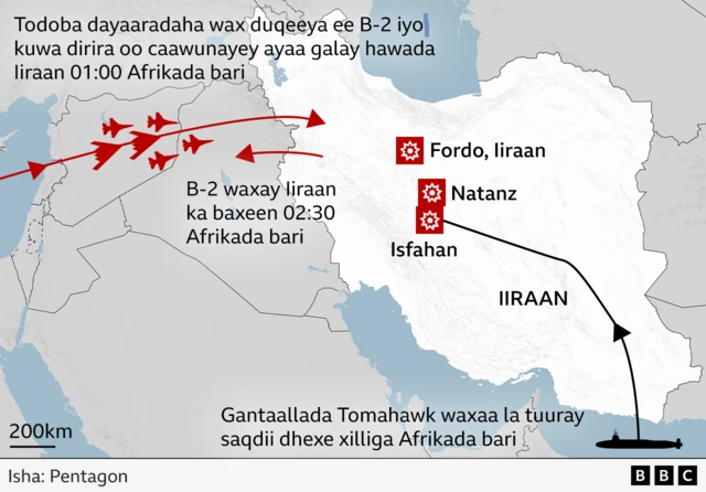 khiddada dayaaraduhu adeegsadeen